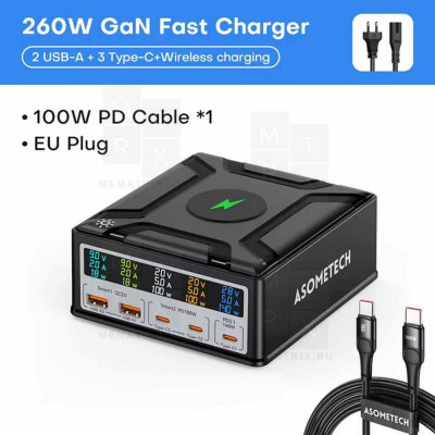 Зарядная станция GaN (260W, 2USB-QC3.0,3Type-C-PD3.1, беспроводная зарядка 15W, дисплей)